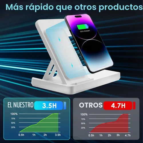 Vista 4 de Cargador inalámbrico, estación de carga 3 en 1 para múltiples dispositivos, soporte de carga para iPhone serie 8-16, Apple Watch, AirPods Pro 3 2