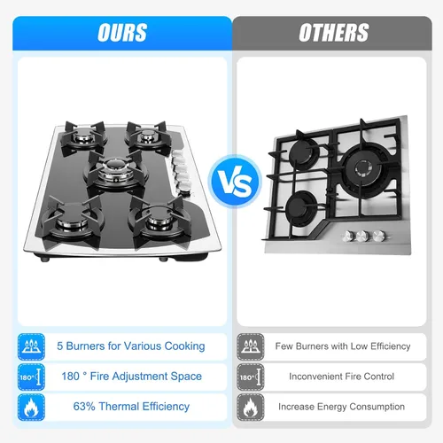 Vista 8 de Cocina de gas de 35 pulgadas, estufa de gas integrada de acero inoxidable, 5 quemadores con control de interruptor independiente, cocina de gas