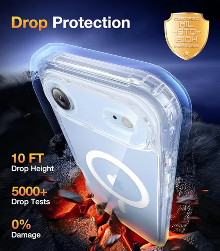 Vista 659 de DIACLARA - Funda transparente compatible con iPhone XR 6.1 pulgadas 2018