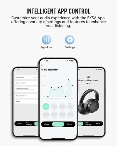 Vista 9 de EKSA Auriculares inalámbricos sobre la oreja, auriculares Bluetooth con micrófono, audio de alta resolución, tiempo de reproducción de 90 horas, 6