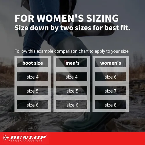 Vista 4 de Dunlop Protective Footwear - Botas blancas de PVC