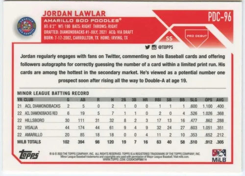 Vista 2 de 2023 Topps Pro Debut Chrome Baseball #PDC-96 Jordan Lawlar Amarillo Sod Poodles Officially MILB Licensed Trading Card