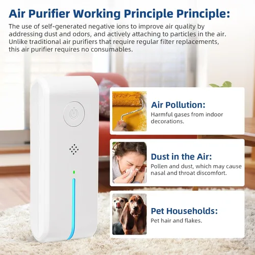 Vista 6 de Ionizadores de aire enchufables – ionizador de aire para el hogar, purificador de aire enchufable con luz nocturna negativa sin filtro portátil
