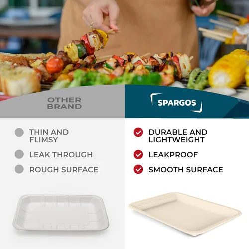 Vista 6 de SPARGOS Paquete de 100 bandejas desechables resistentes de 14 pulgadas para alimentos, bandejas de cangrejo, platos de papel rectangulares, platos