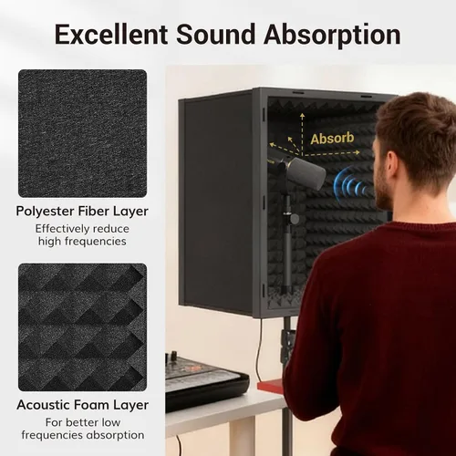 Vista 2 de TONOR - Protector de aislamiento de micrófono para estudio con soporte