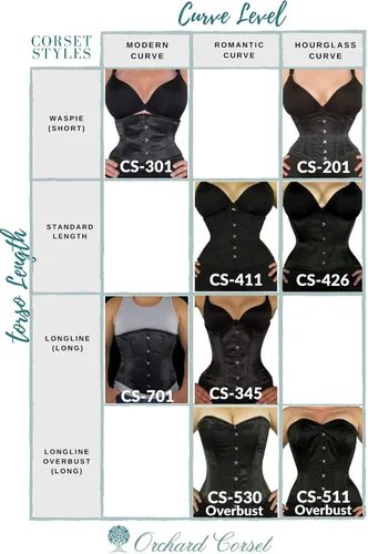 Vista 6 de Orchard Corsé CS-426 Estándar de PVC Underbust Original Acero Deshuesado Cintura Entrenamiento Corsé