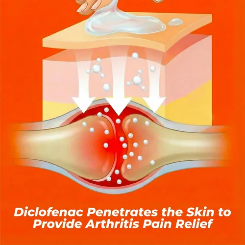 Vista 6 de Aspercreme Gel para aliviar el dolor de artritis y artritis en las articulaciones, gel tópico antiinflamatorio no esteroideo con diclofenaco sódico