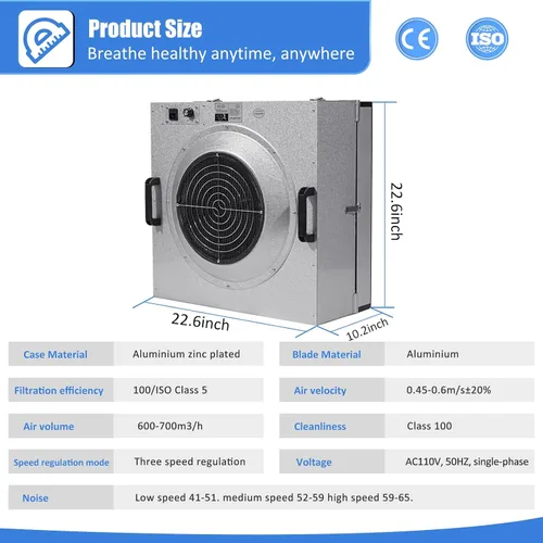 Vista 2 de FFU HEPA H14 - Filtro de flujo laminar, unidad de filtro de ventilador actualizada (incluye filtro HEPA) 100/ISO Clase 5 sala