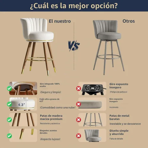 Vista 3 de SeekFancy Juego de 2 taburetes de bar giratorios de 24 pulgadas, taburetes de bar de altura de mostrador con respaldo, taburetes de cocina