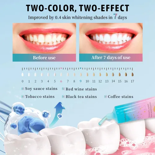 Vista 2 de Pasta dental blanqueadora de niacinamida para adultos con dientes sensibles, protección de esmalte, aliento fresco las 24 horas, blanquea suavemente