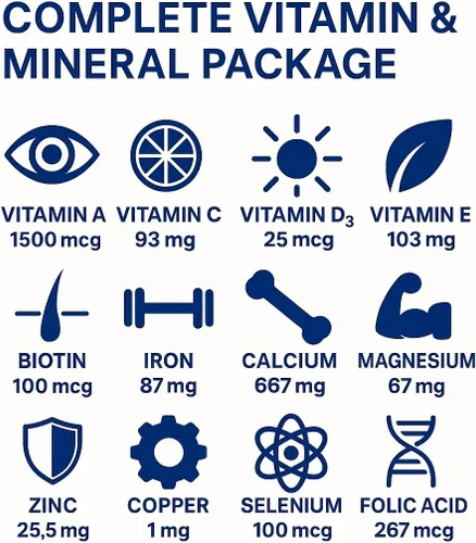 Vista 3 de Vita4Life! Fórmula multivitamínica bariátrica Multi-Plus 483% de soporte de hierro 360 cápsulas de absorción rápida Complejo completo