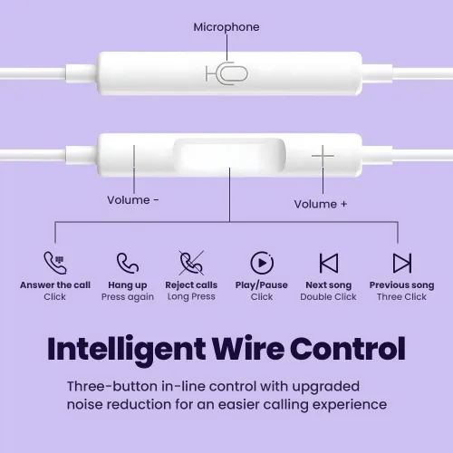 Vista 3 de 2 Pack Auriculares con Cable [Certificado MFI] USB C con Micrófono Control de Volumen de Llamadas Aislamiento de Ruido Compatible con iPhone 15 Pro