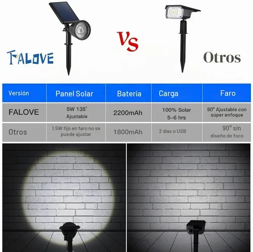 Vista 8 de Proyector de puesta de sol con energía solar al aire libre, impermeable, LED, acento para paisaje, iluminación de elevación para árboles, bandera