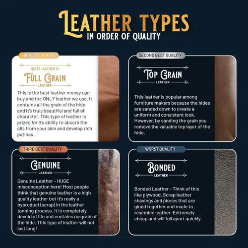 Vista 8 de Holtz Leather Company, funda de cuero personalizada con frasco de 6 onzas incluido, la escotilla