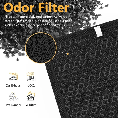 Vista 5 de 2 paquetes de filtros de repuesto PR1 para purificador de aire Mooka PR1, filtro premium para habitación grande del hogar de hasta 2200 pies