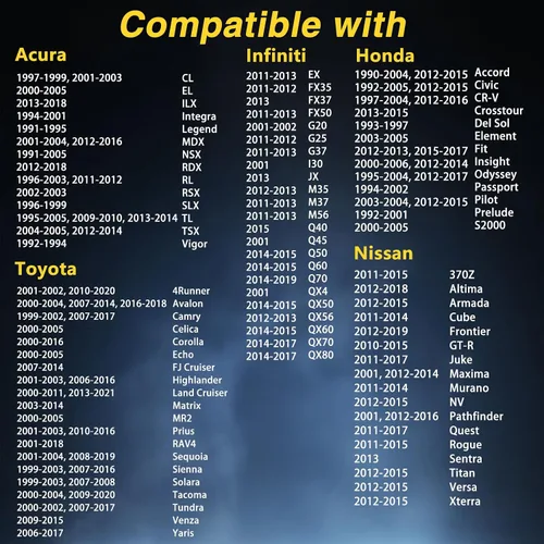 Vista 5 de Tapa de gasolina con bloqueo regular Tapa del depósito de combustible con llaves compatible con Camry Tacoma, Acura, Honda, CRV, Infiniti, Mazda