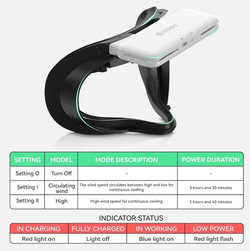 Vista 4 de HiBloks Cooling Fan Face Cover for MetaOculus Quest 2 Accessories Upgraded Soft PU Leather Face Cover Quest 2 Cooling Fan Active Air Circulation