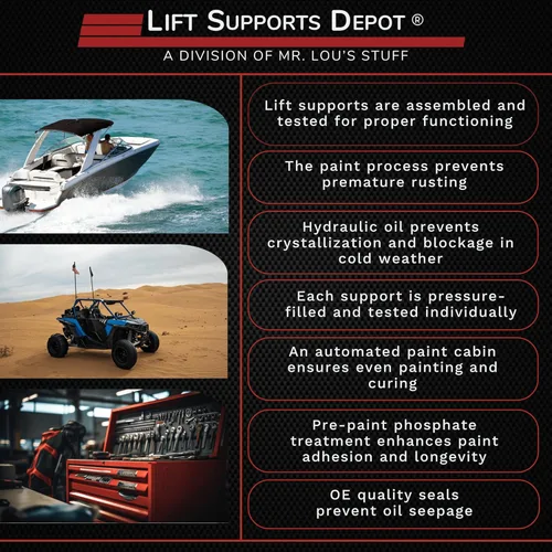 Vista 6 de Lift Supports Depot Cantidad (2) 28 pulgadas x 100lbs 0.512 in Ball Socket Cup End Fittings Stainless Steel Lift Support 10/22 Marine Grade Shocks