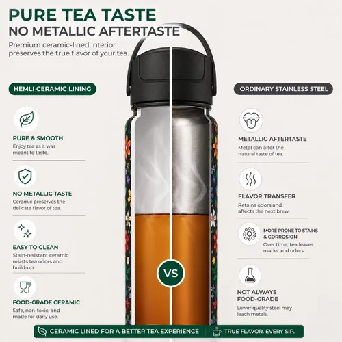 Vista 2 de Botella vaso térmico para té de 22 onzas con infusor, taza de viaje
