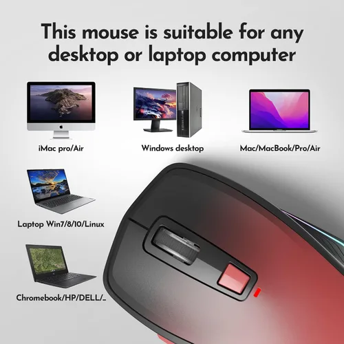 Vista 6 de FENISIO Mouse inalámbrico, mouse inalámbrico RGB para laptop, sensor óptico de 1600 DPI, 3 niveles ajustables, mouse ergonómico recargable de 2.4