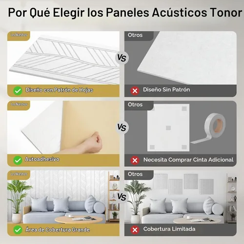 Vista 4 de TONOR 4 piezas de paneles acústicos, paneles de pared insonorizados de patrón de hojas de 47.2" x 23.6" x 0.35", autoadhesivos completos, paneles