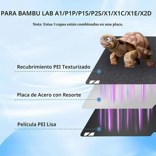 Vista 2 de Placa de construcción P1S X1C PEI con textura suave para Bambu Lab, placa de cama flexible de doble cara de hoja de acero de resorte PEI