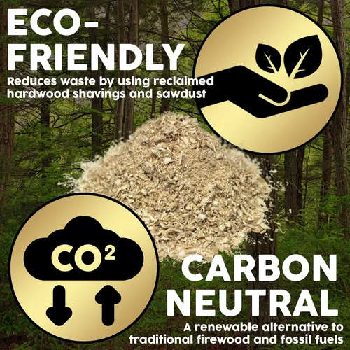 Vista 3 de Firewood Central Envi 8 bloques de combustible de madera dura (paquete de 6) – Aserrín comprimido 100% natural, combustión prolongada y alto calor