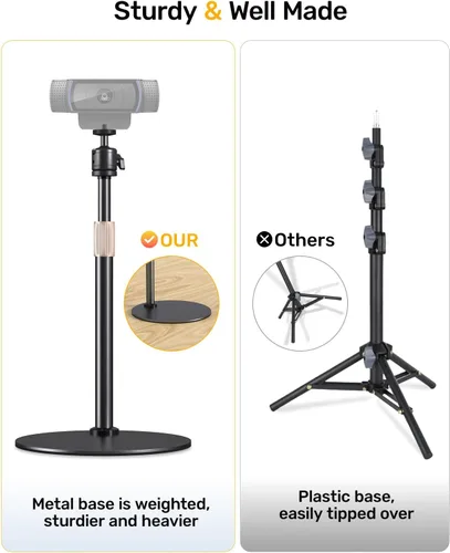 Vista 6 de Soporte de trípode para cámara web para escritorio de altura ajustable y soporte giratorio de 360° para cámara web compatible con Logitech Webcam