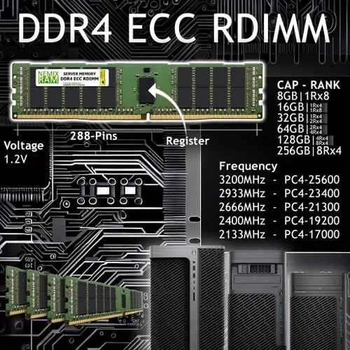 Vista 2 de NEMIX RAM Memoria de servidor registrado RDIMM de 32 GB (1 x 32 GB) DDR4 2933 MHz PC4-23400 2Rx4 1.2V CL21 288-PIN ECC RDIMM