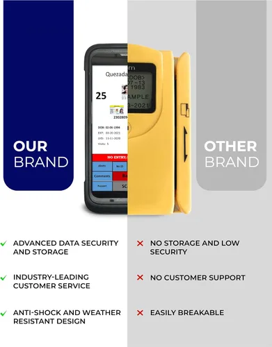 Vista 4 de Escáner de identificación - Quantum Edge V3 Lector de licencia de conducir y pasaportes - Verificación de edad y gestión de clientes - Incluye