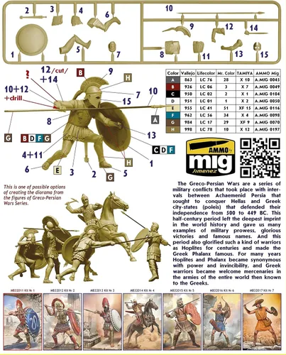 Vista 2 de Master Box 32011-1/32 Serie Guerras Greco-Persa. Hoplite. Kit № 1, kit de modelo a escala