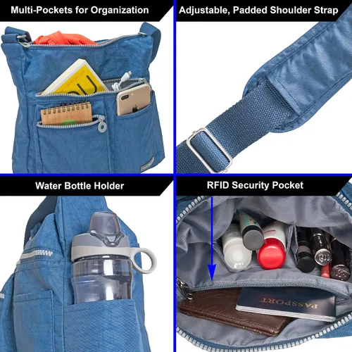 Vista 3 de NeatPack - Bolso cruzado con bolsillo RFID antirrobo