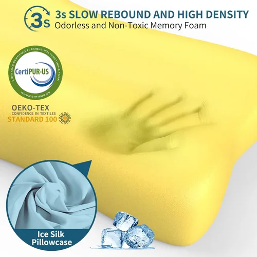 Vista 4 de Almohada cervical para el cuello, almohadas de espuma viscoelástica de contorno para aliviar el dolor de cuello, almohada ergonómica para dormir
