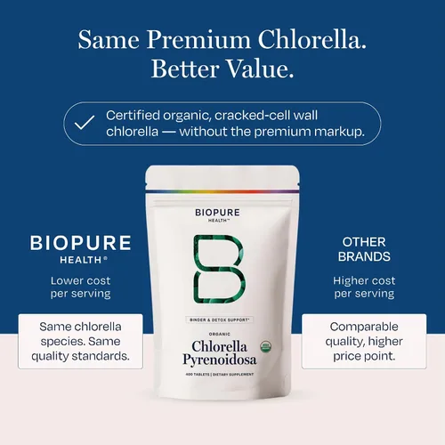 Vista 7 de BioPure Chlorella Pyrenoidosa – 400 Tabletas