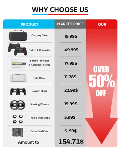 Vista 2 de Pro Controllers Accessories Bundle for Nintendo Switch 2 18-in-1: Carrying Case, Screen Protector, Thumb Grip for Joycon, Dockable Console