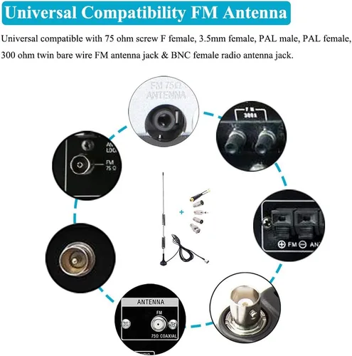 Vista 2 de Fancasee Antena FM universal Base magnética 75 Ohm Tornillo F macho enchufe con PAL BNC 0.138 in y adaptador de 75 a 300 ohmios conector coaxial
