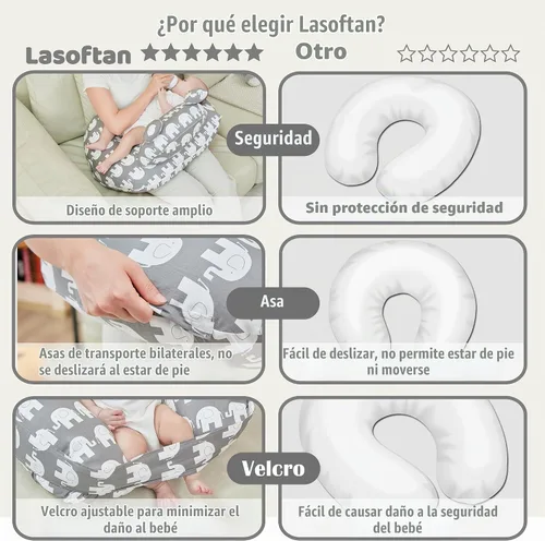 Vista 5 de lasoftan Almohada de lactancia para lactancia, almohada de lactancia materna para apoyo de mamá, correa de cintura ajustable y funda de algodón