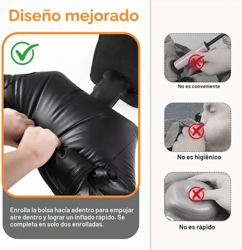 Vista 4 de Almohada reposapiés inflable Maliton para viaje Almohada de viaje para avión para vuelos de avión, Negro, Moderno