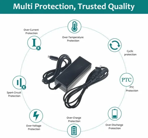 Vista 3 de Mini adaptador de 4 pines de metal compatible con Iomega 31426900 DA-30C03 31459800 LDHD080-U HDD PS