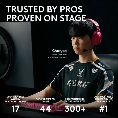 Vista 7 de Logitech G PRO X SUPERLIGHT 2 LIGHTSPEED