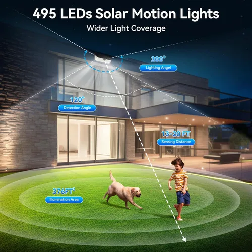 Vista 3 de TECKNET 495 luces LED solares para exteriores, impermeables, IP66, gran angular de 300° y 3 modos de iluminación, sensor de movimiento, luces