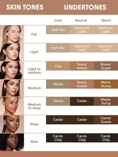 Vista 6 de SHEGLAM Dúo de Contorno Líquido Precision Sculpt-Stone