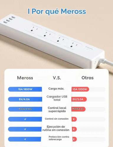 Vista 7 de meross Regleta inteligente PD 20W USB-C, control remoto y de voz, Wi-Fi 2.4G Surge Protector Compatible with Apple HomeKit, Siri, Alexa, Google