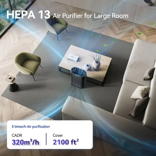 Vista 3 de Purificadores de aire para el hogar, habitación grande, cobertura de 2,100 pies cuadrados, purificador de aire para el hogar con monitor de calidad