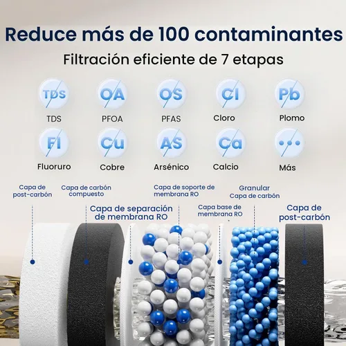 Vista 4 de Purewell Sistema de filtro de agua de ósmosis inversa sin tanque U01 800