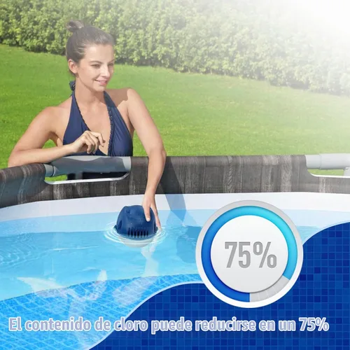 Vista 6 de Paquete de 6 cartuchos de repuesto para sistema flotante Frog Plateado