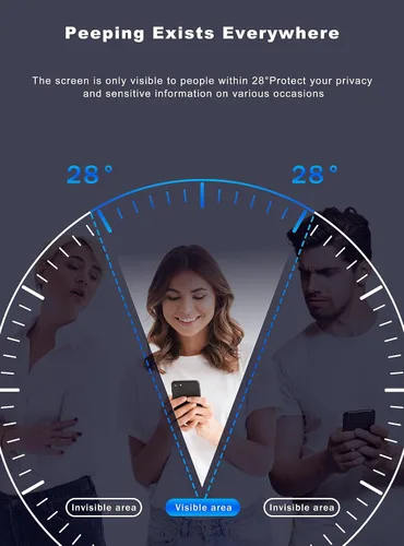 Vista 3 de GIGIKISS Protector de pantalla de privacidad compatible con iPhone 15 Plus de 6.7 pulgadas, protector de pantalla de vidrio templado HD antiespía