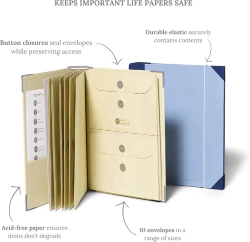 Vista 4 de Savor Carpeta de emergencia familiar de edición actualizada 2025™ Carpeta de archivos expandible de tela teñida personalizada para papeles
