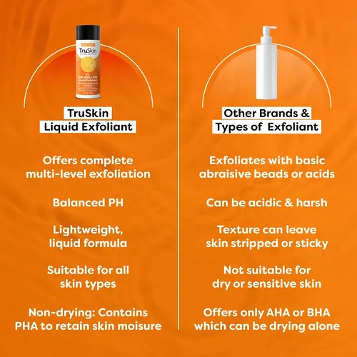 Vista 6 de TruSkin BHA Exfoliante líquido y tóner – PHA AHA BHA exfoliante suave con ácido salicílico y glicólico, vitamina C – Mejora la apariencia del tono