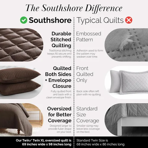 Vista 16 de Southshore Fine Living, Inc. Juego de edredón individual XL, colcha de microfibra acolchada, juego de edredón individual con funda de almohada, ropa